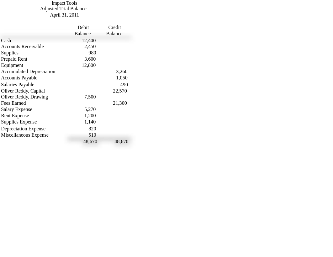 Excel Lab 2_dlxxsztv1d4_page2