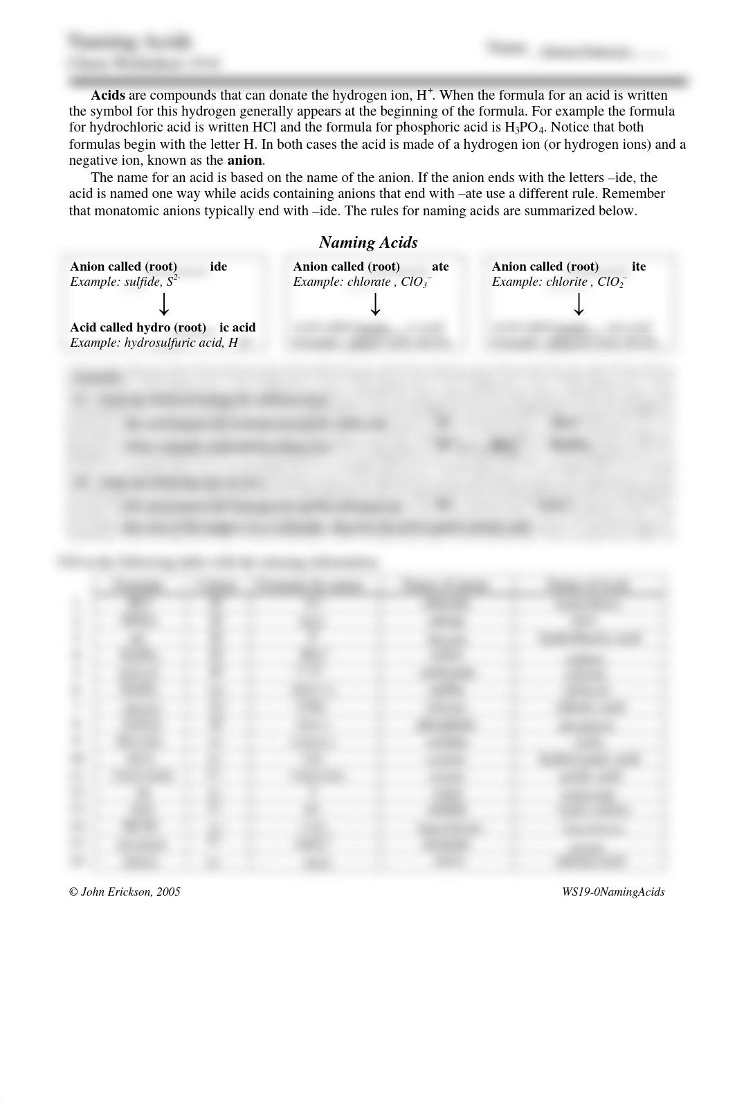 Kami Export - Damon Patterson - 01NamingAcids.pdf_dlxyj0by105_page1