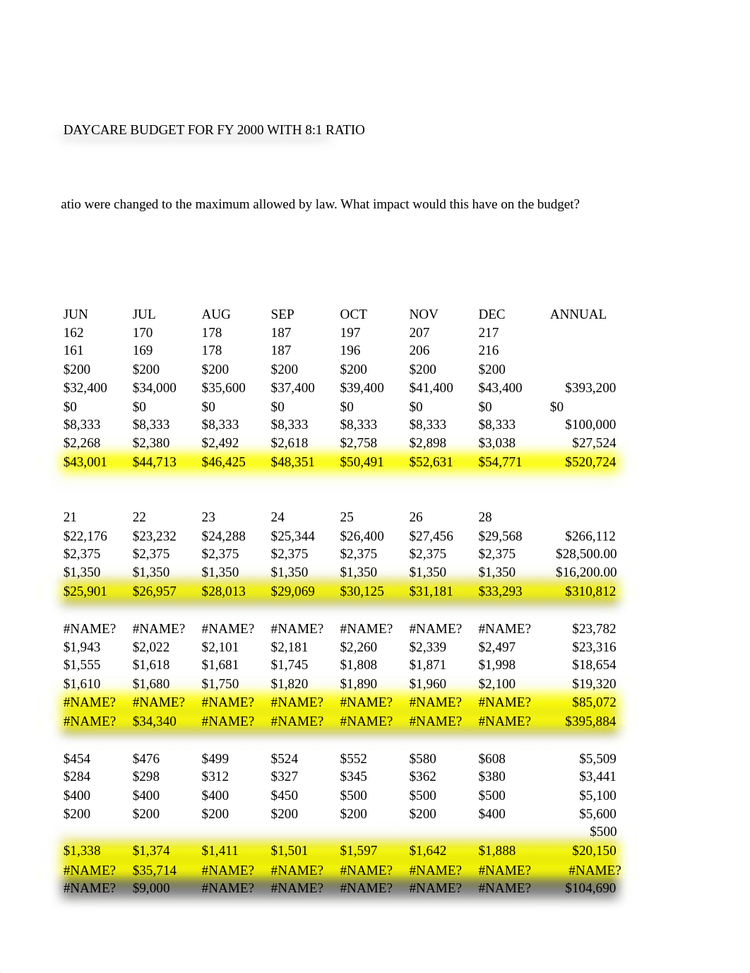 PUAD798_DAYCARE_BUDGET2_ESMITH.xlsx_dlxzodqh5w3_page3