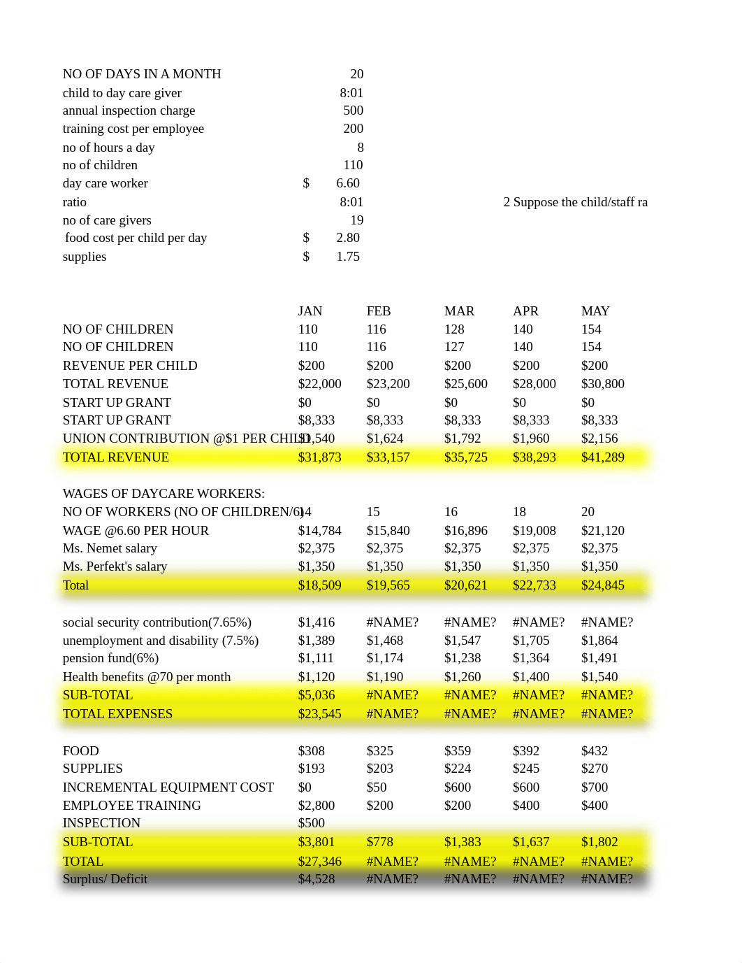 PUAD798_DAYCARE_BUDGET2_ESMITH.xlsx_dlxzodqh5w3_page1