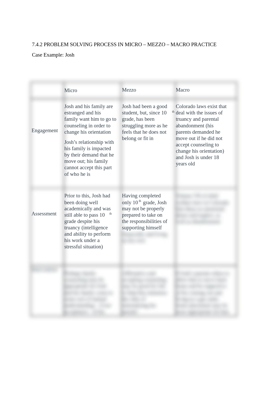 Josh Chart.docx_dly0j9u1r1n_page1