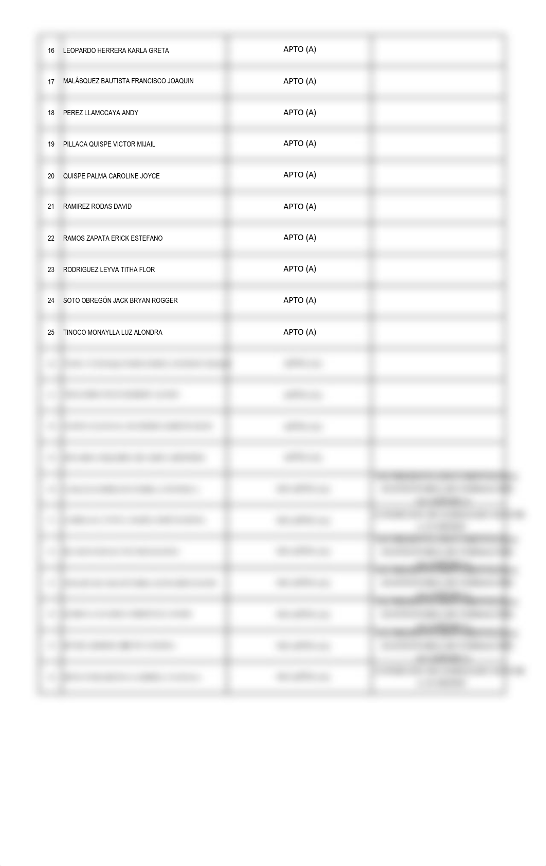 Evaluación-Practicantes-Nº-003-2023.pdf_dly0qdufx9o_page2