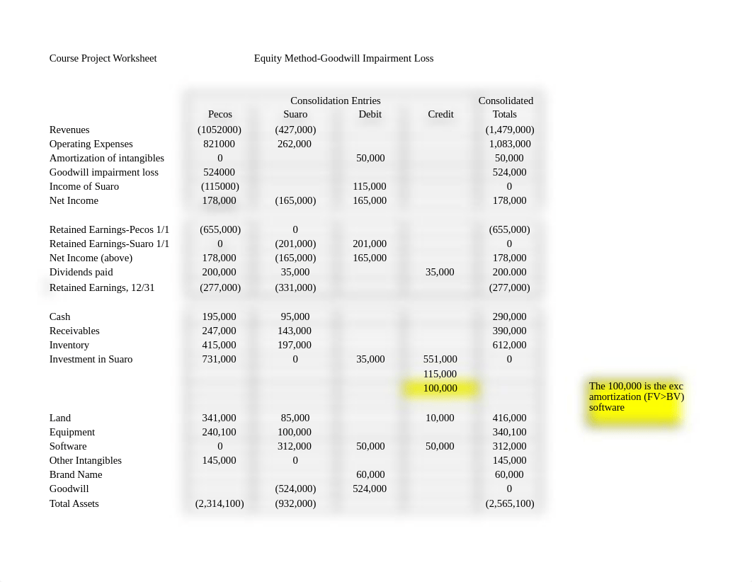 ACCT 405 Group Course Project.xlsx_dly1ydtp5sx_page4