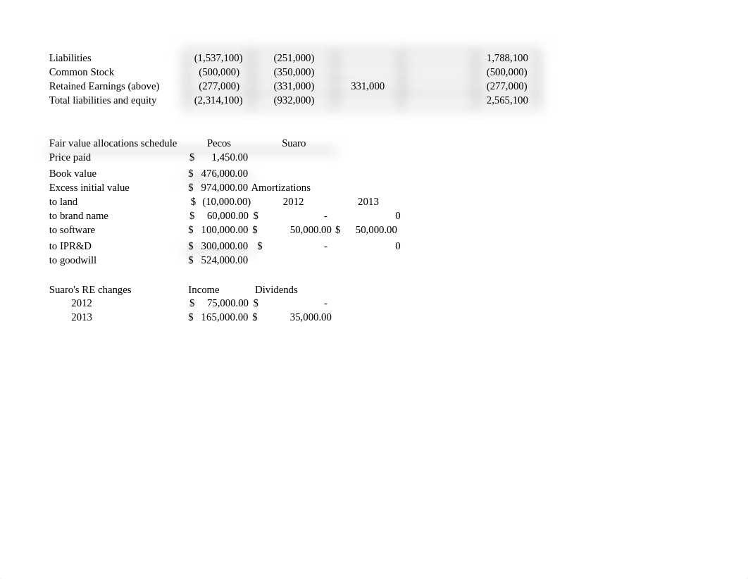 ACCT 405 Group Course Project.xlsx_dly1ydtp5sx_page5