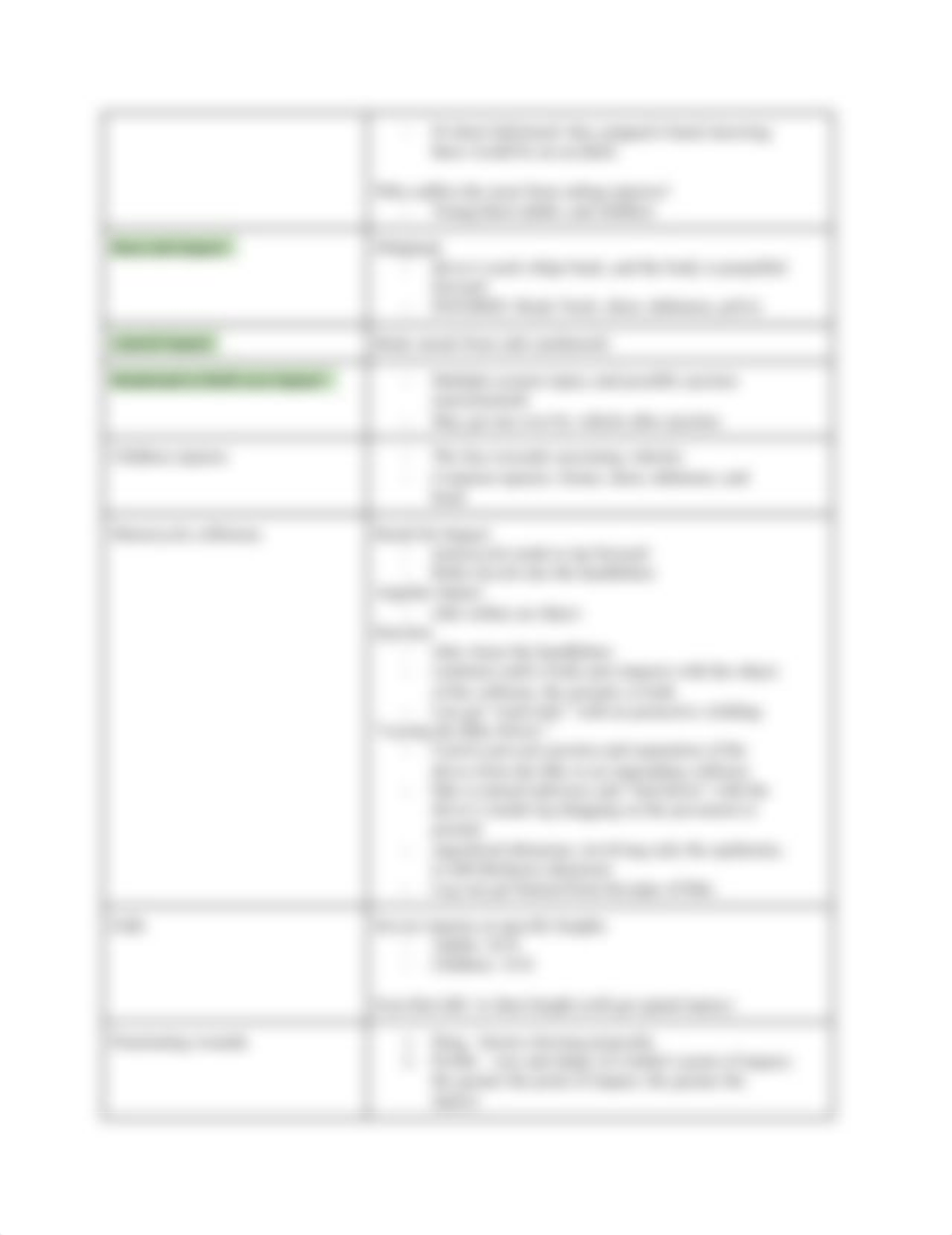 Chapter 27 _ Trauma overview_ the trauma patient and the trauma system.docx_dly2dexvkel_page2