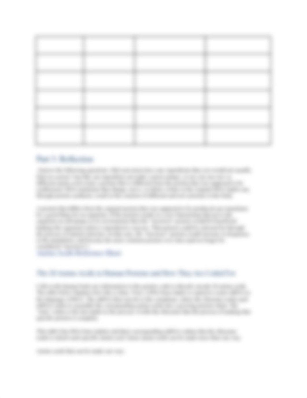 Lab 2-Protein Synthesis-1.docx_dly6viq6itf_page3