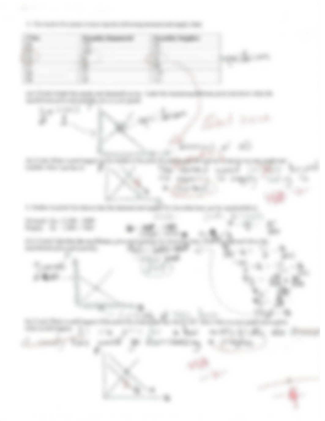 Supply and Demand Homework_dly7c2inafr_page3