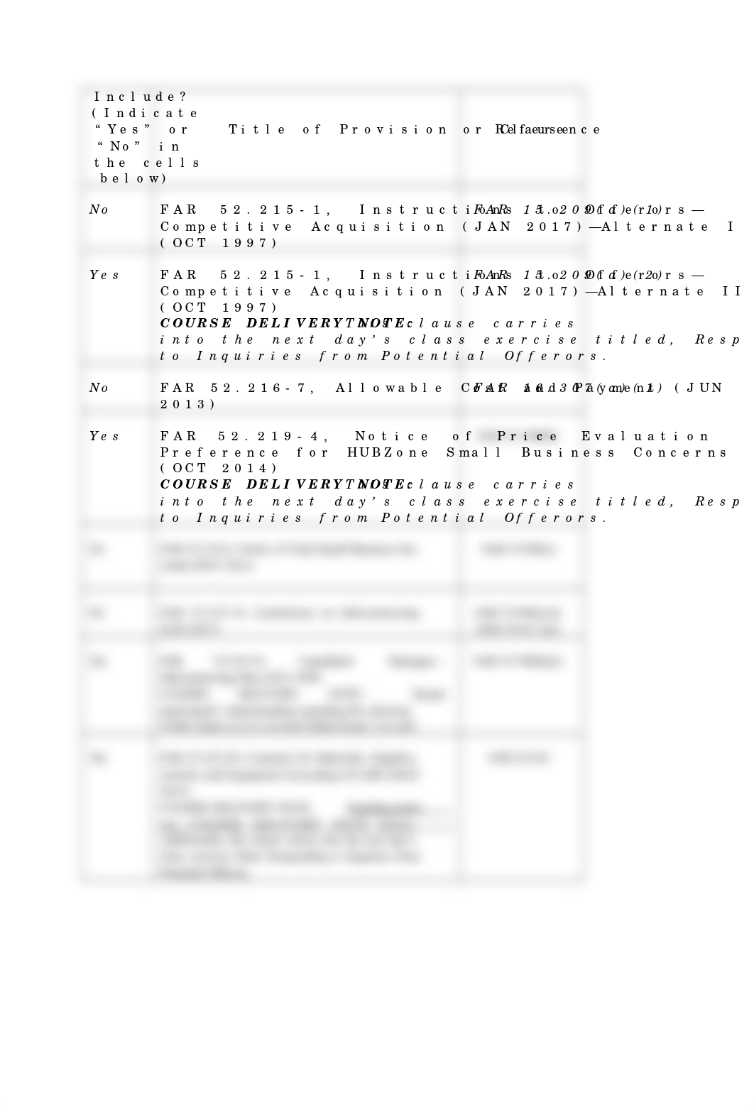 Con 091 M2-L7 Exercise Provision Clause Selection ANSWER.docx_dly7pyli6t1_page2