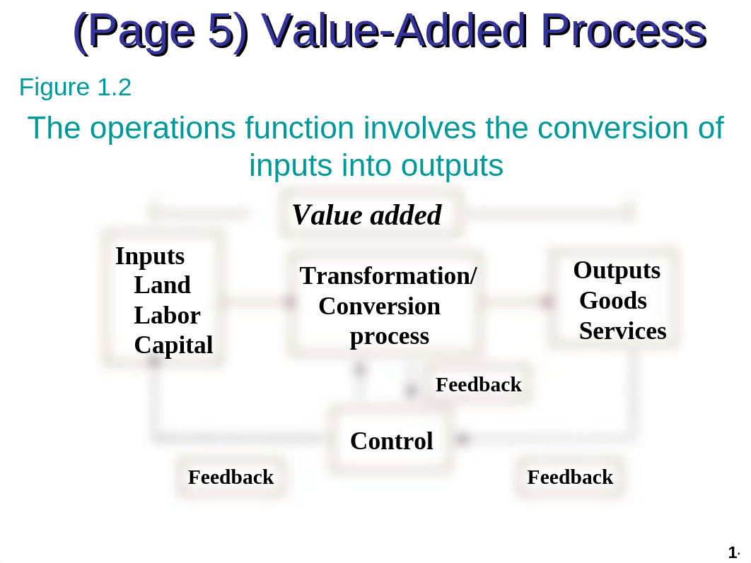 2-2011=Revision= MIDTERM-THEORY_dly8rfgkkre_page5