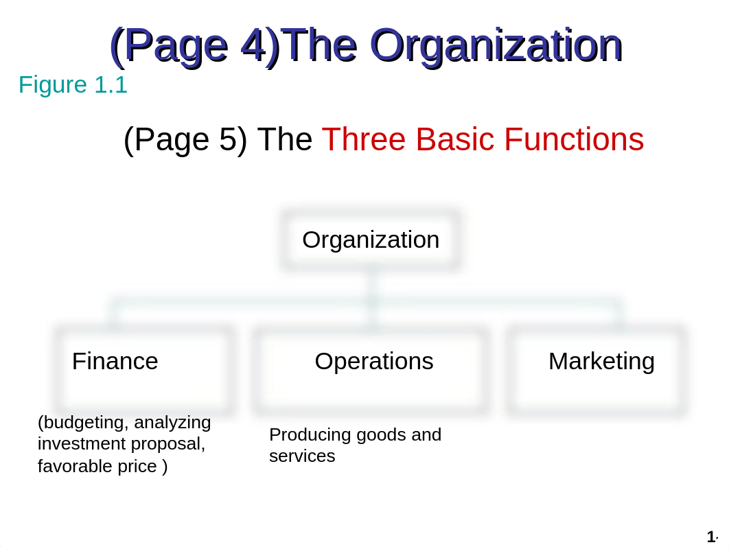 2-2011=Revision= MIDTERM-THEORY_dly8rfgkkre_page4