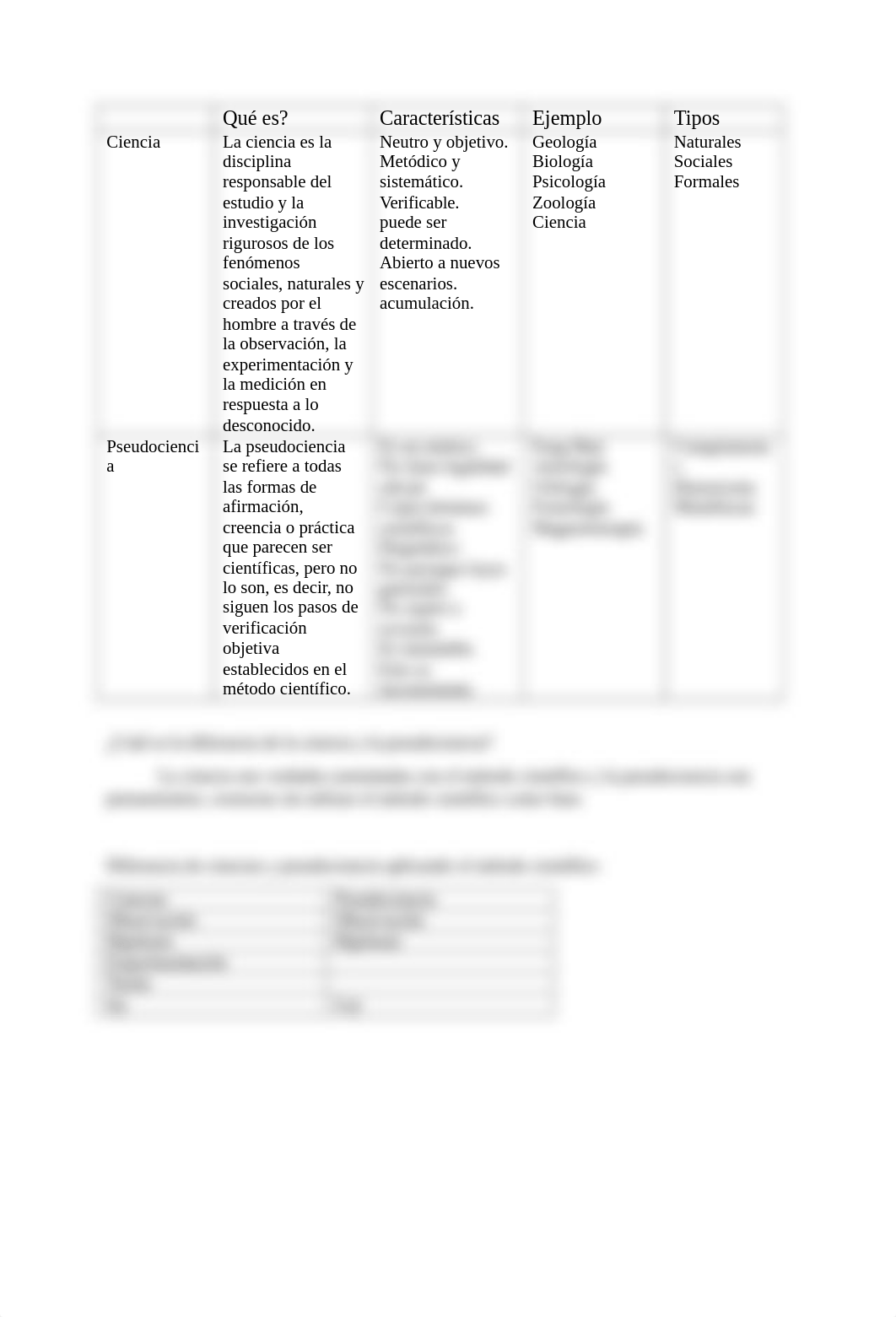 Tabla Comparativa SCGS 200 BRD SS 00136894.docx_dlyd6lvlkuf_page2