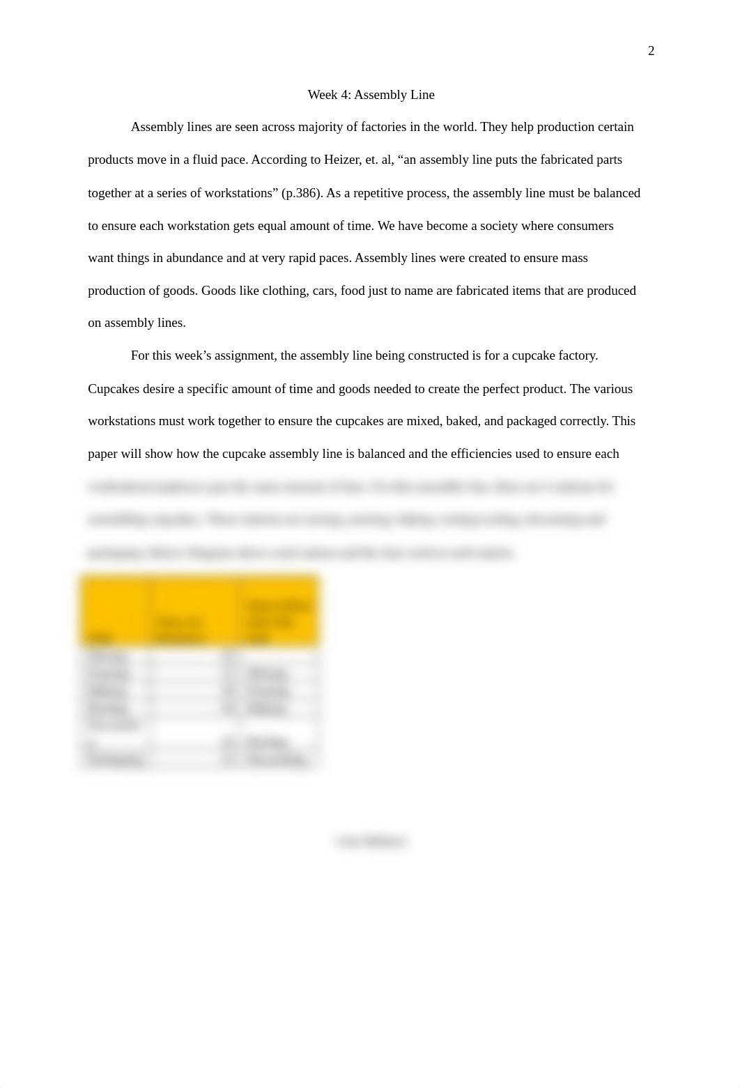 MGMT5575 - Week 4 Assignment.docx_dlyenu8syxr_page2