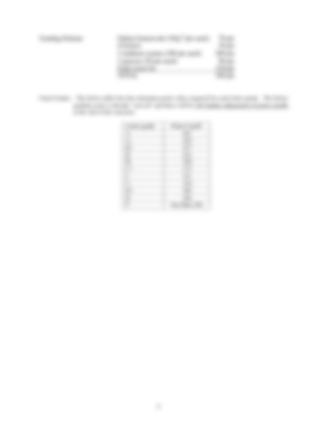 SP23_CHE204_Syllabus(1).pdf_dlyg1sk3e7a_page3