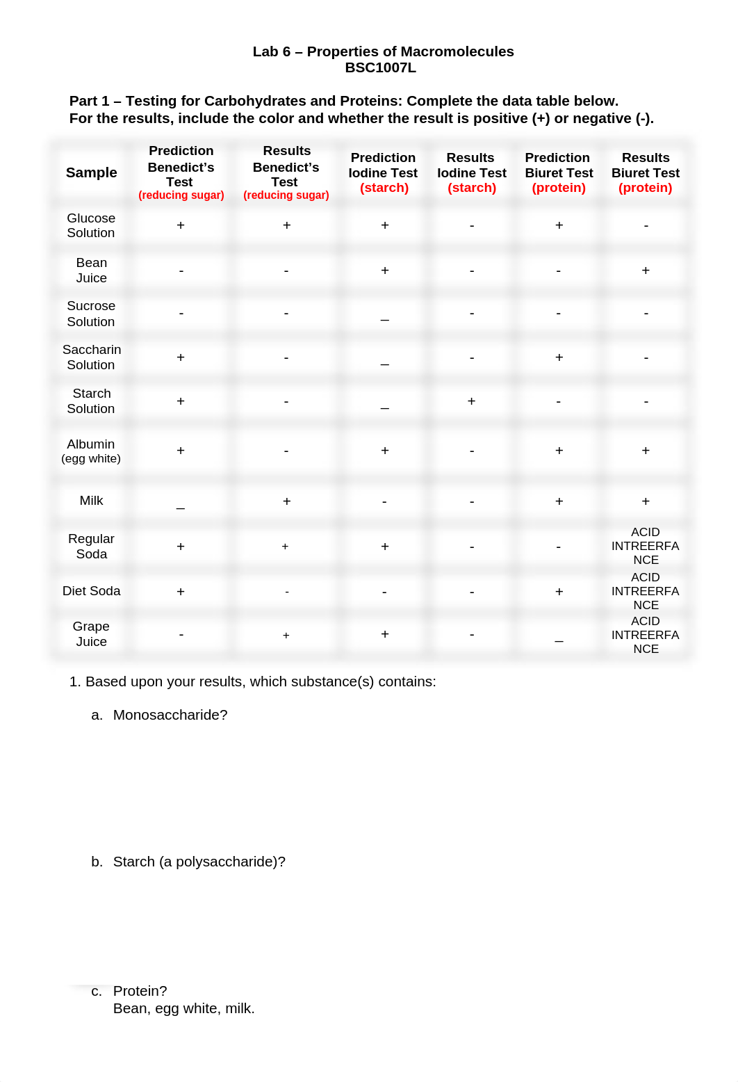 lab 6 Anguyen_dlykeudwbj8_page1