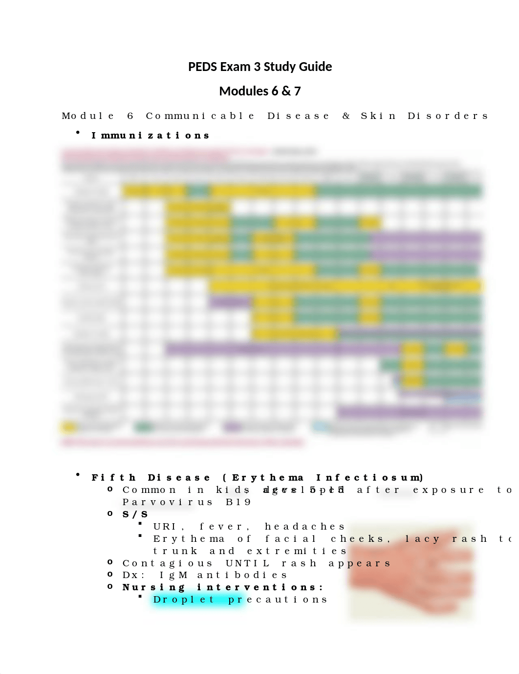 PEds Exam 3 SG.docx_dlyl895vd0w_page1