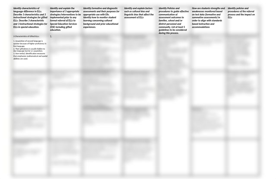 ELL Chart.docx_dlylplnd3r9_page1