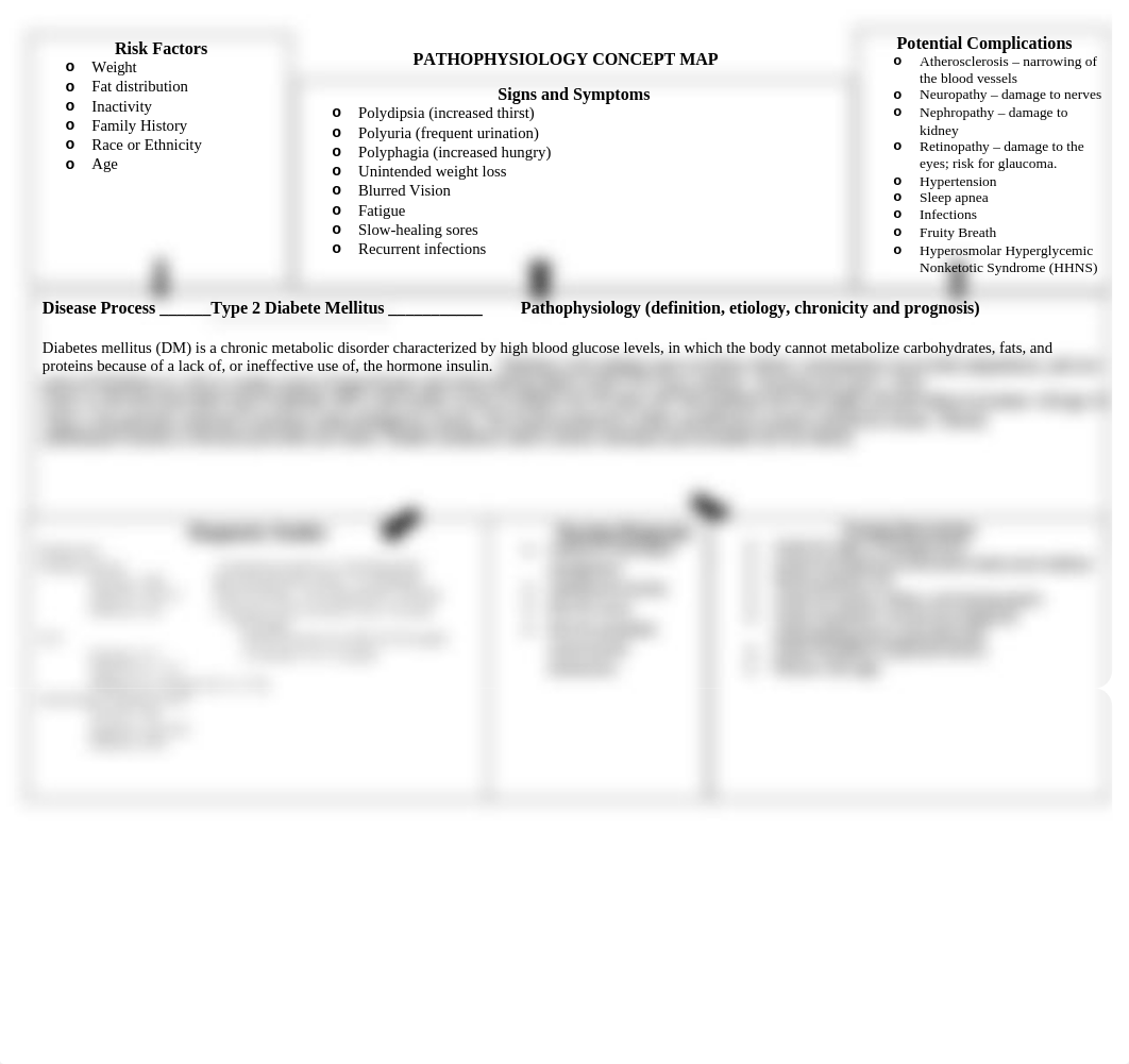 Type 2 Diabetes Patho.docx_dlym1m7egxw_page1