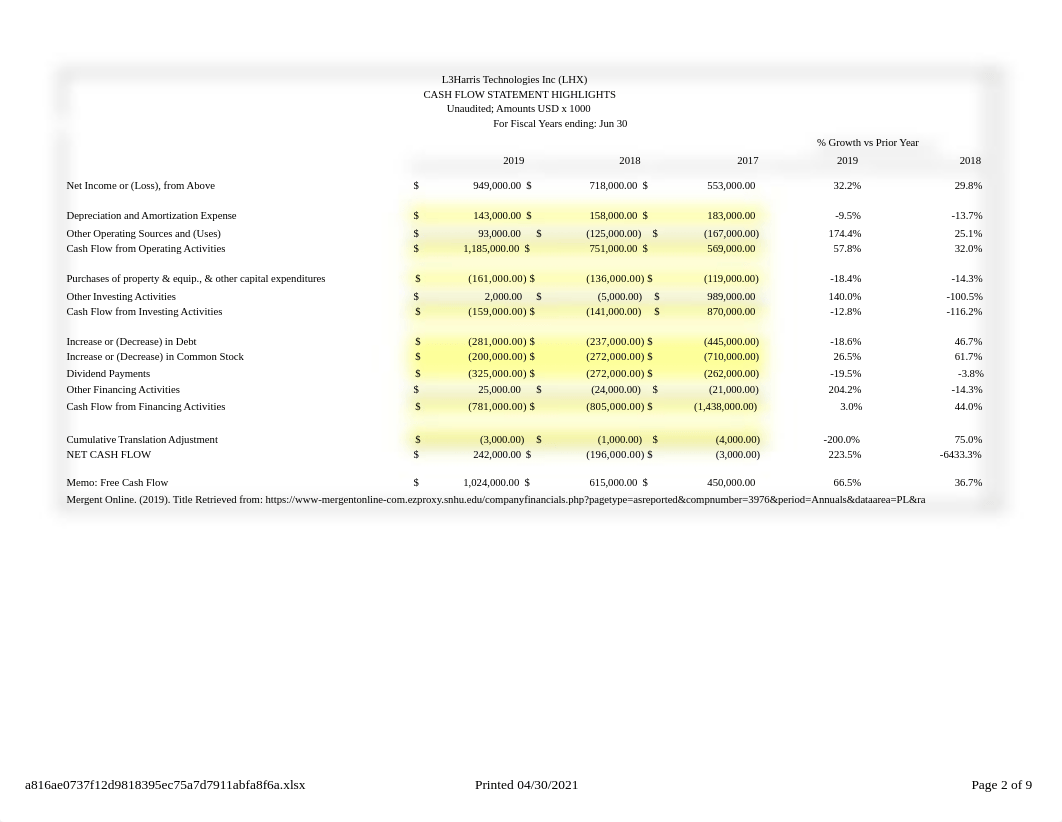 FIN 330 Excel Workbook.xlsx_dlynphhg2k5_page2