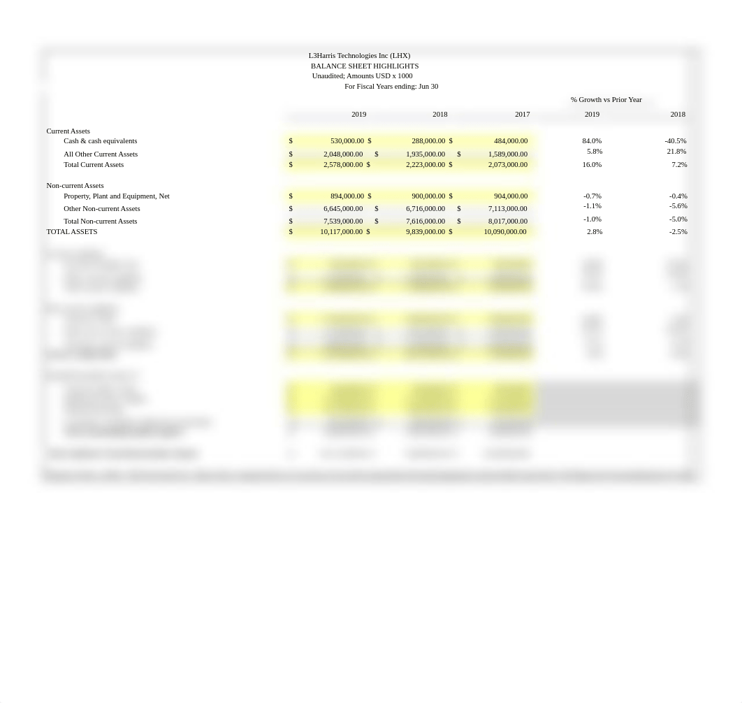 FIN 330 Excel Workbook.xlsx_dlynphhg2k5_page3