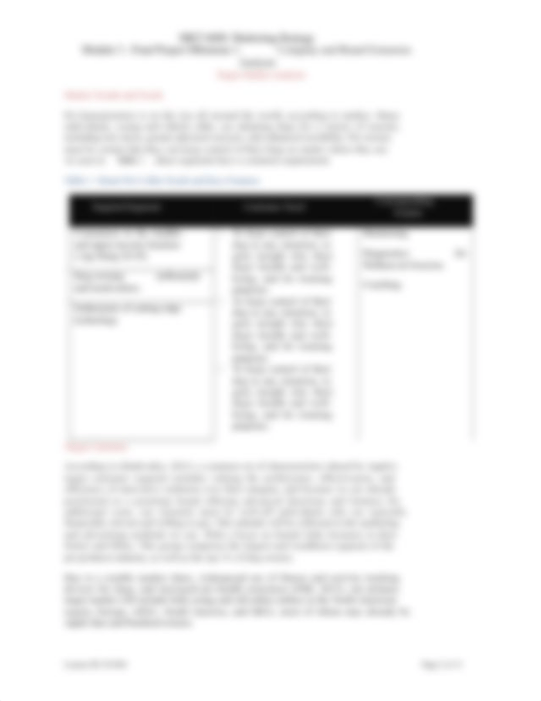 MKT_6080_Brand_Extension_Worksheet_(2).docx_dlypod7cp9z_page2