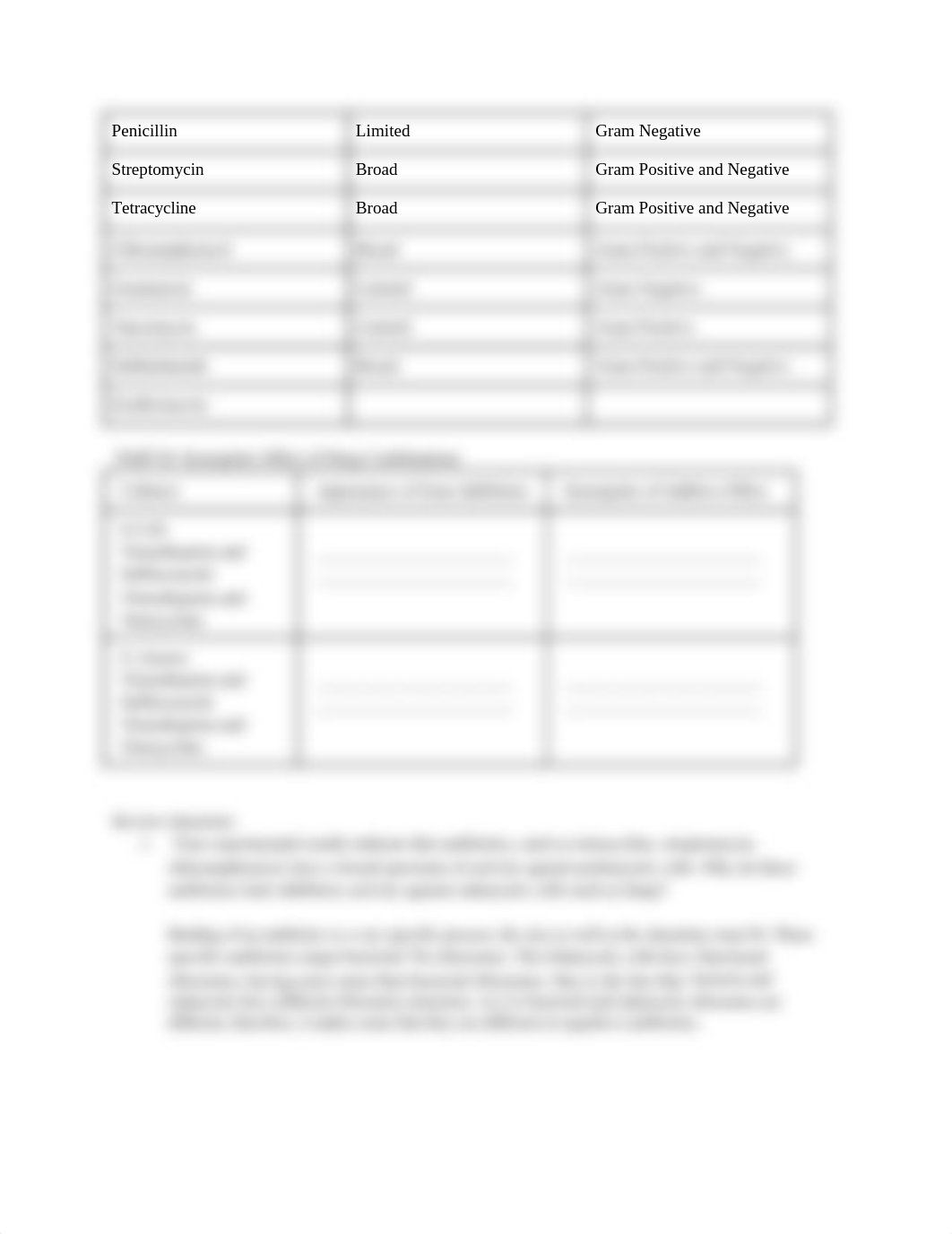 Lab_42_Chemical_Agents_of_Control_Chemotherapeutic_Agents_dlypsx2wkyg_page2