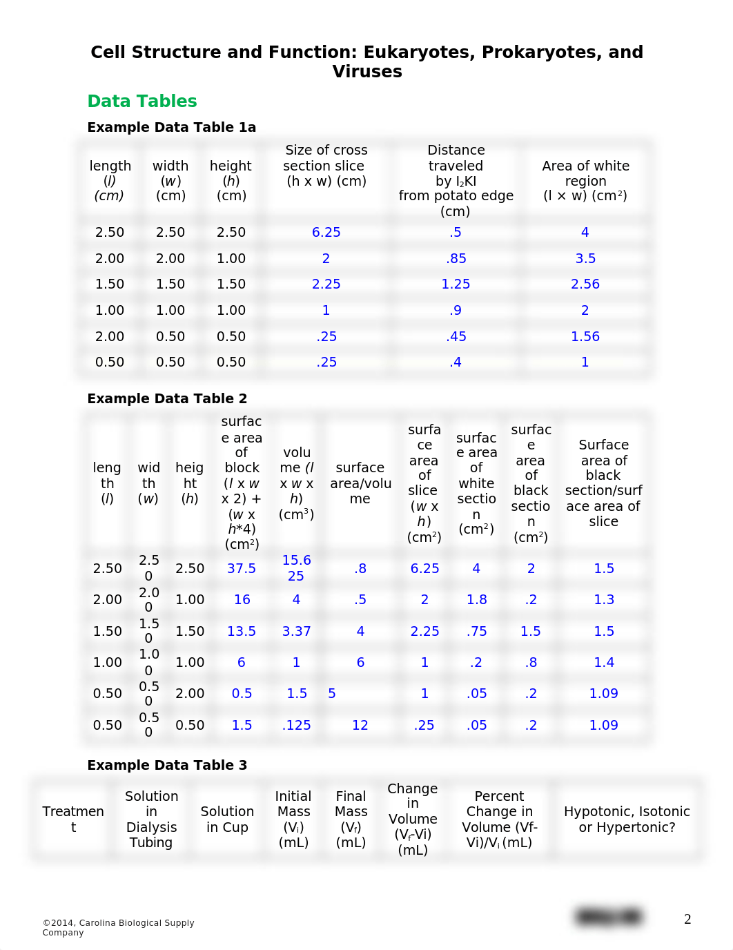 FSS120 Week 1 Lab_Q-1 (2).docx_dlyts1zc3cl_page2