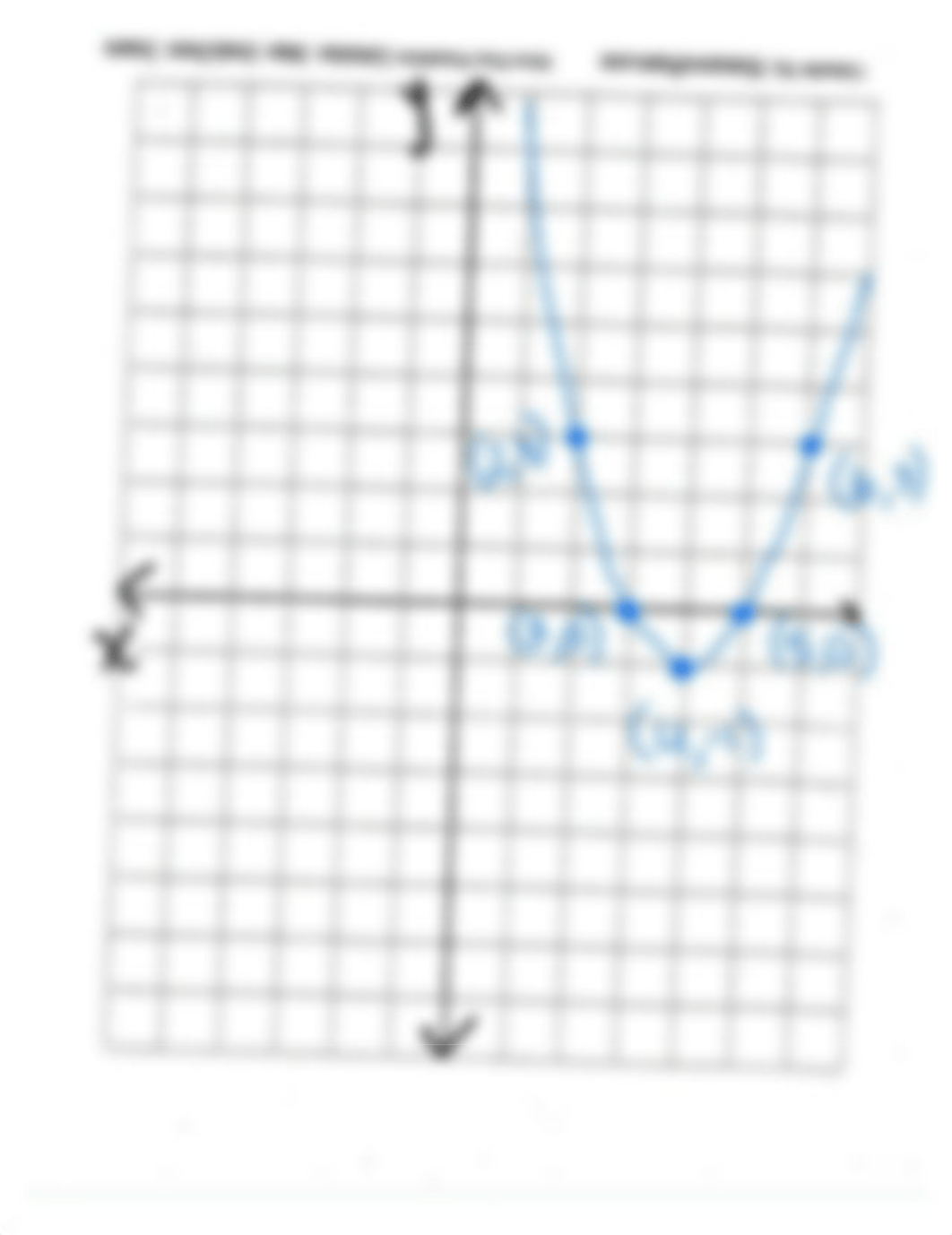 MATH 103 FINAL EXAM PART II_20200513_0001_JaredPage.pdf_dlyxxrhtq62_page5