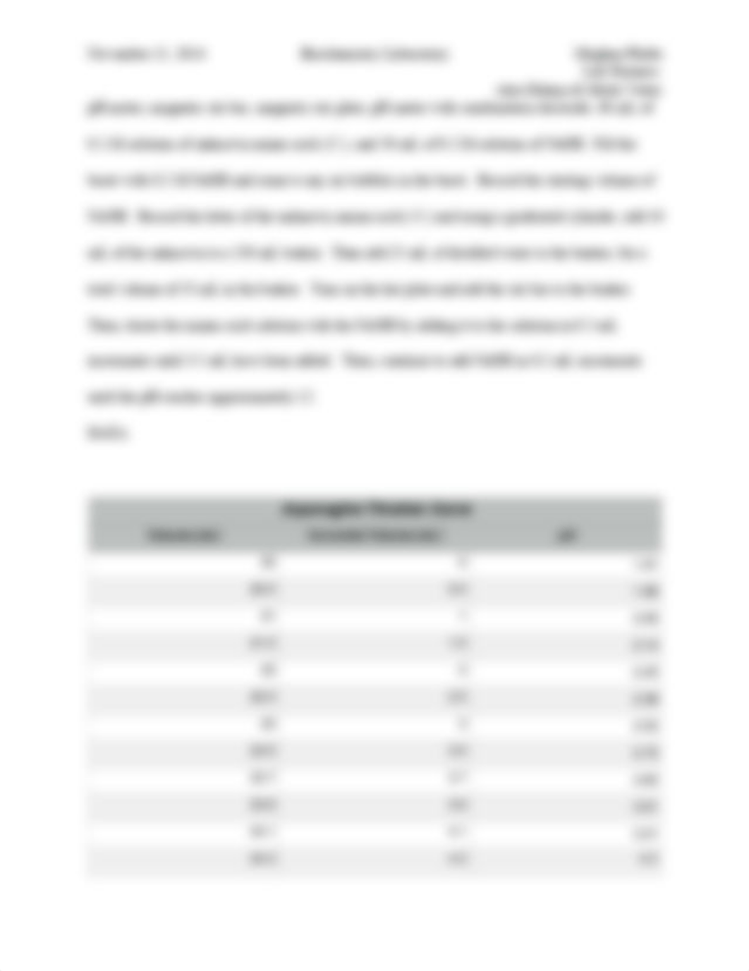 Amino Acids Lab Report_dlyzapqmj30_page2