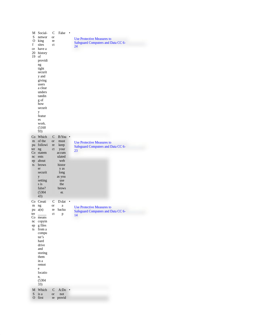 Module 6 Computer Concepts Exam.docx_dlz0dkgv3zk_page1