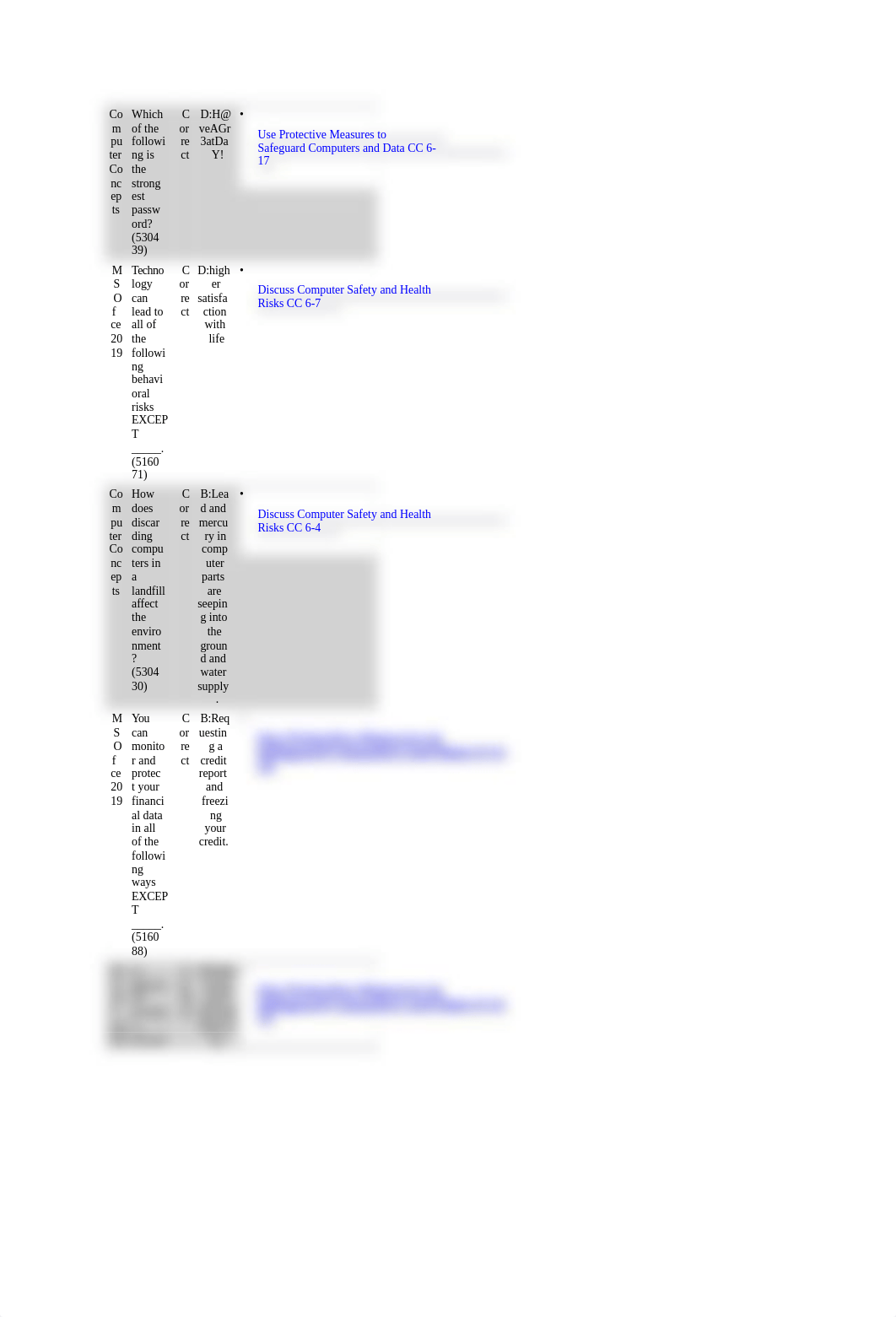 Module 6 Computer Concepts Exam.docx_dlz0dkgv3zk_page3