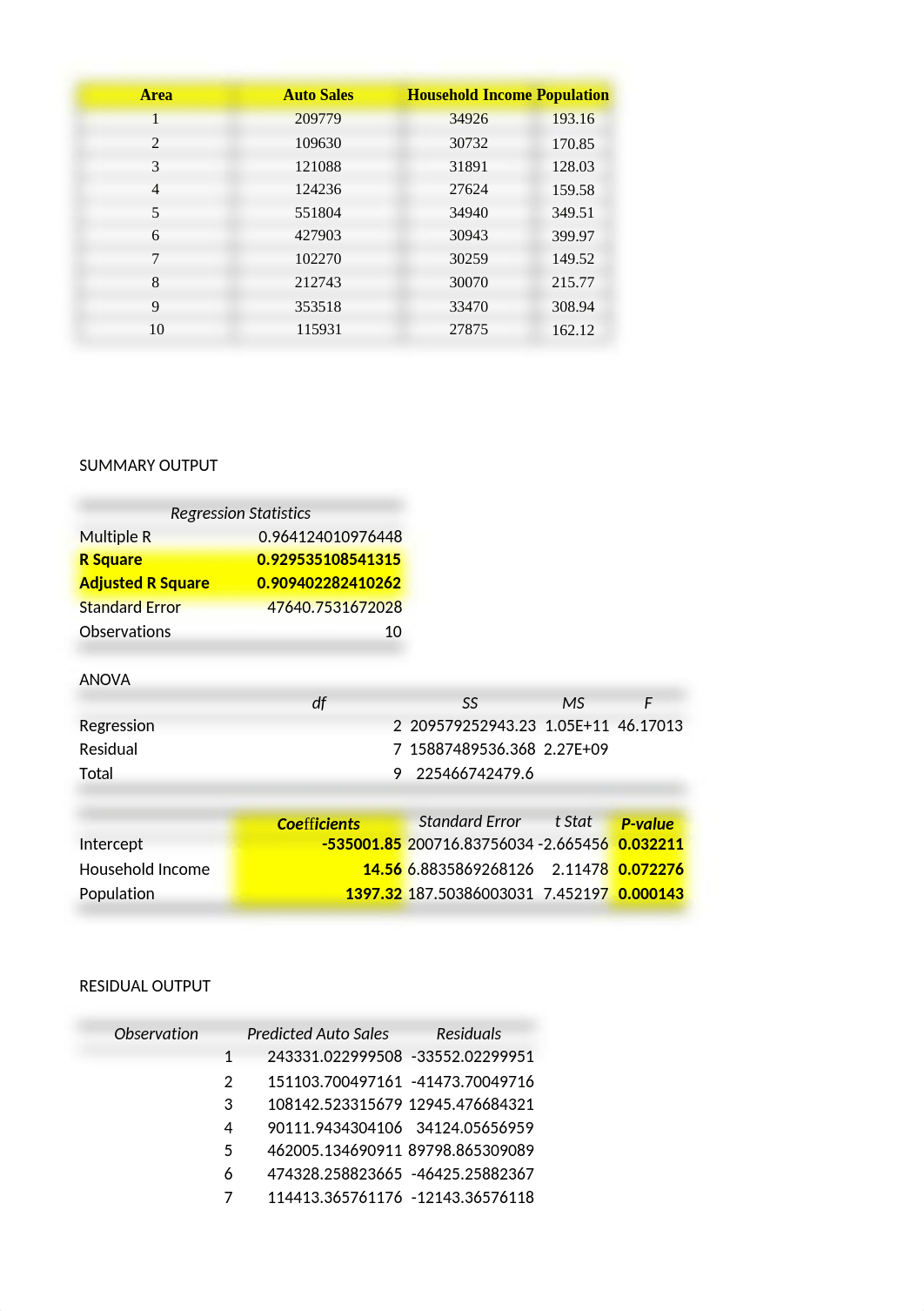 Assignment 5.xlsx_dlz678k0k4n_page1