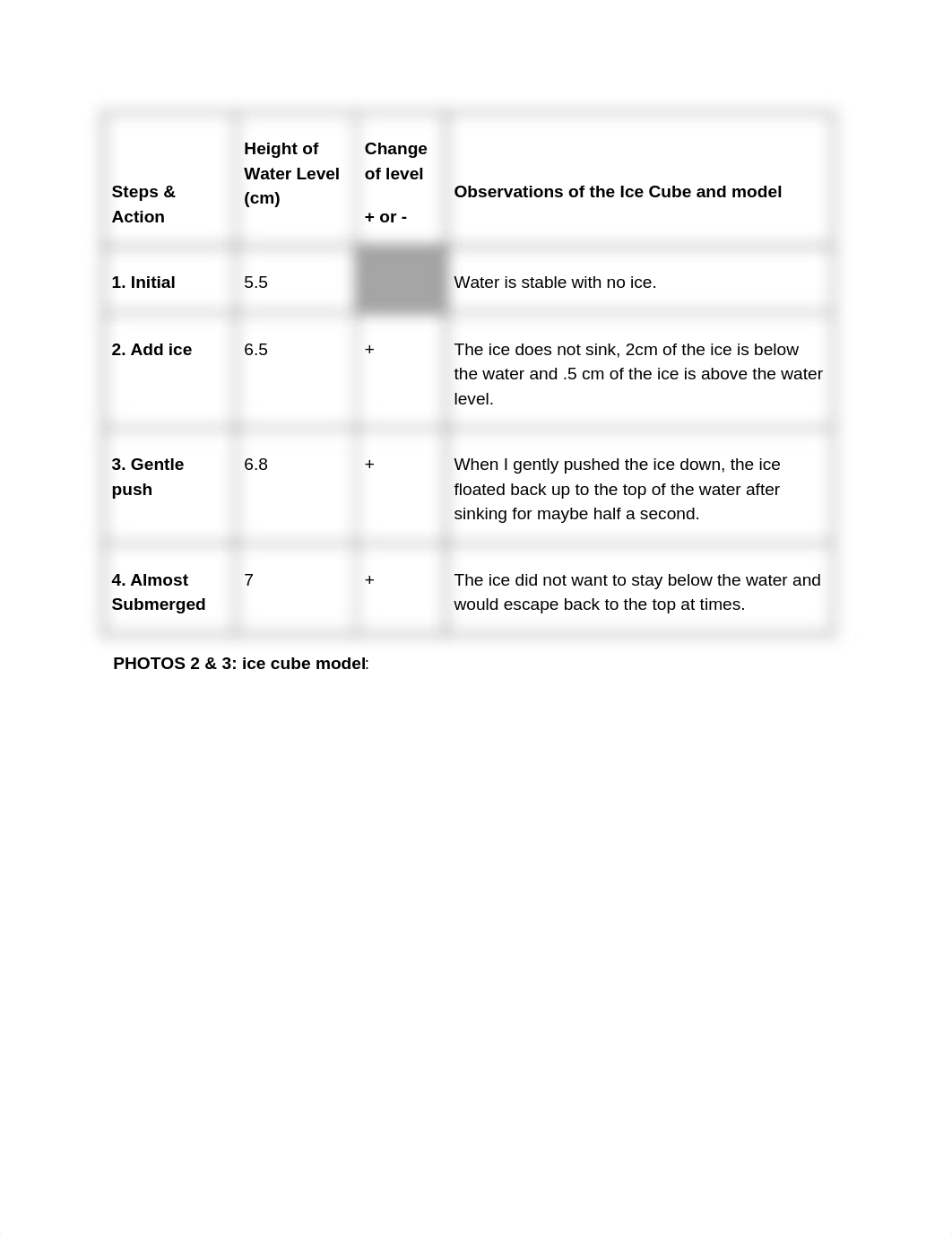 Lab+#4.docx_dlz6hvaj0ne_page3