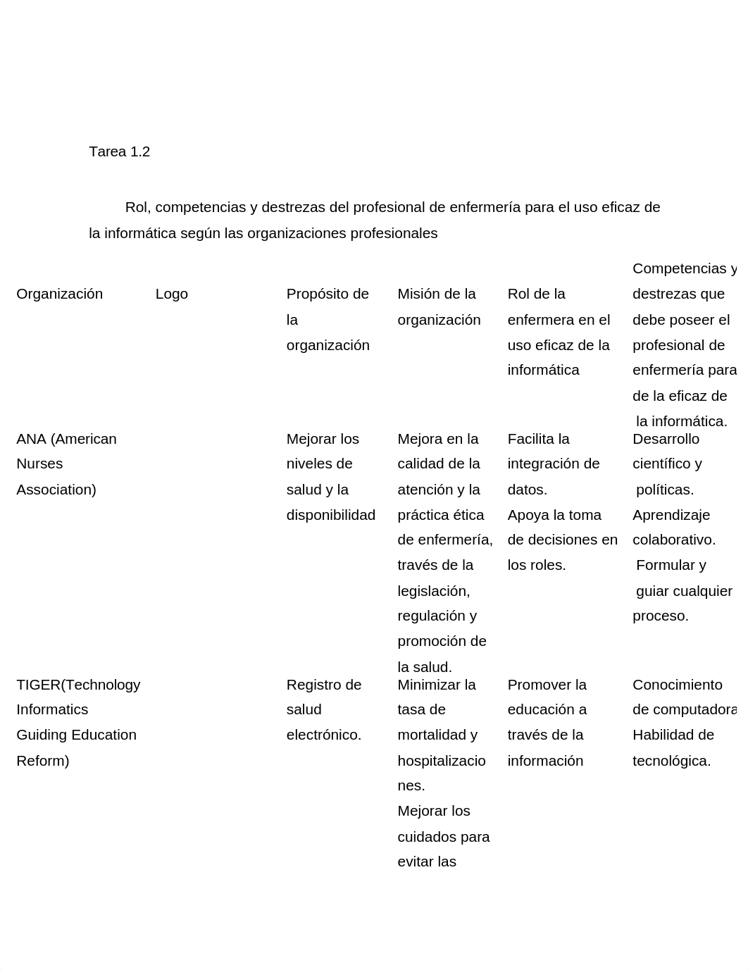 1.2 tarea B.docx_dlz6rjop8fq_page1