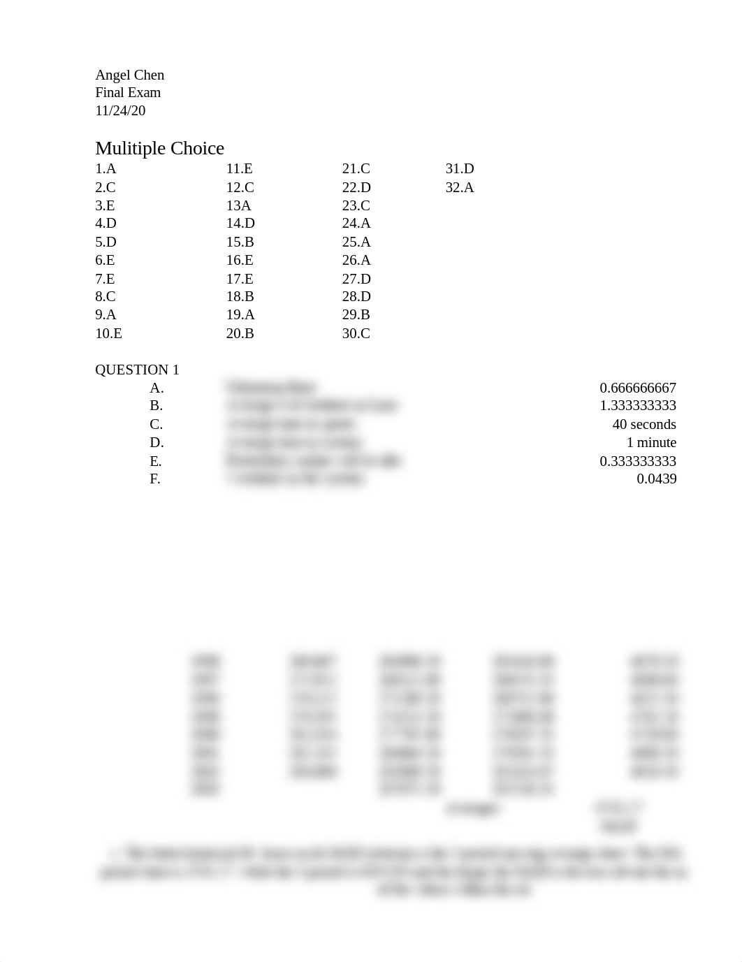 BUS 304 FINAL EXAM.pdf_dlz6z496xyz_page1