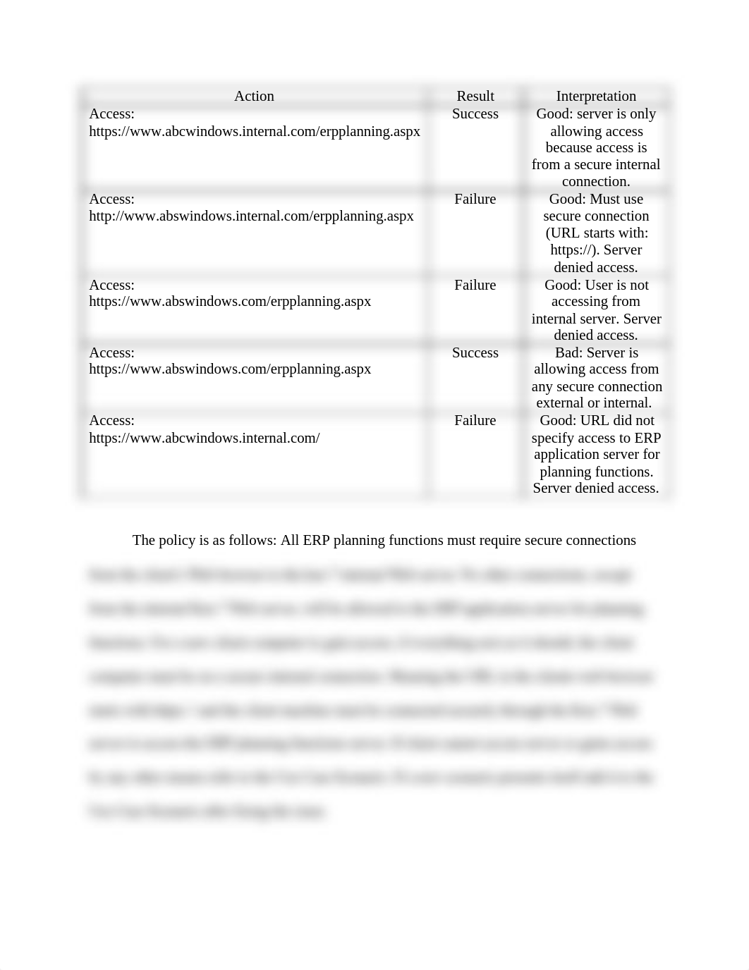 Unit 3 Assignment 2 - Communication Policy Procedure Guide_dlz928sx2ma_page2