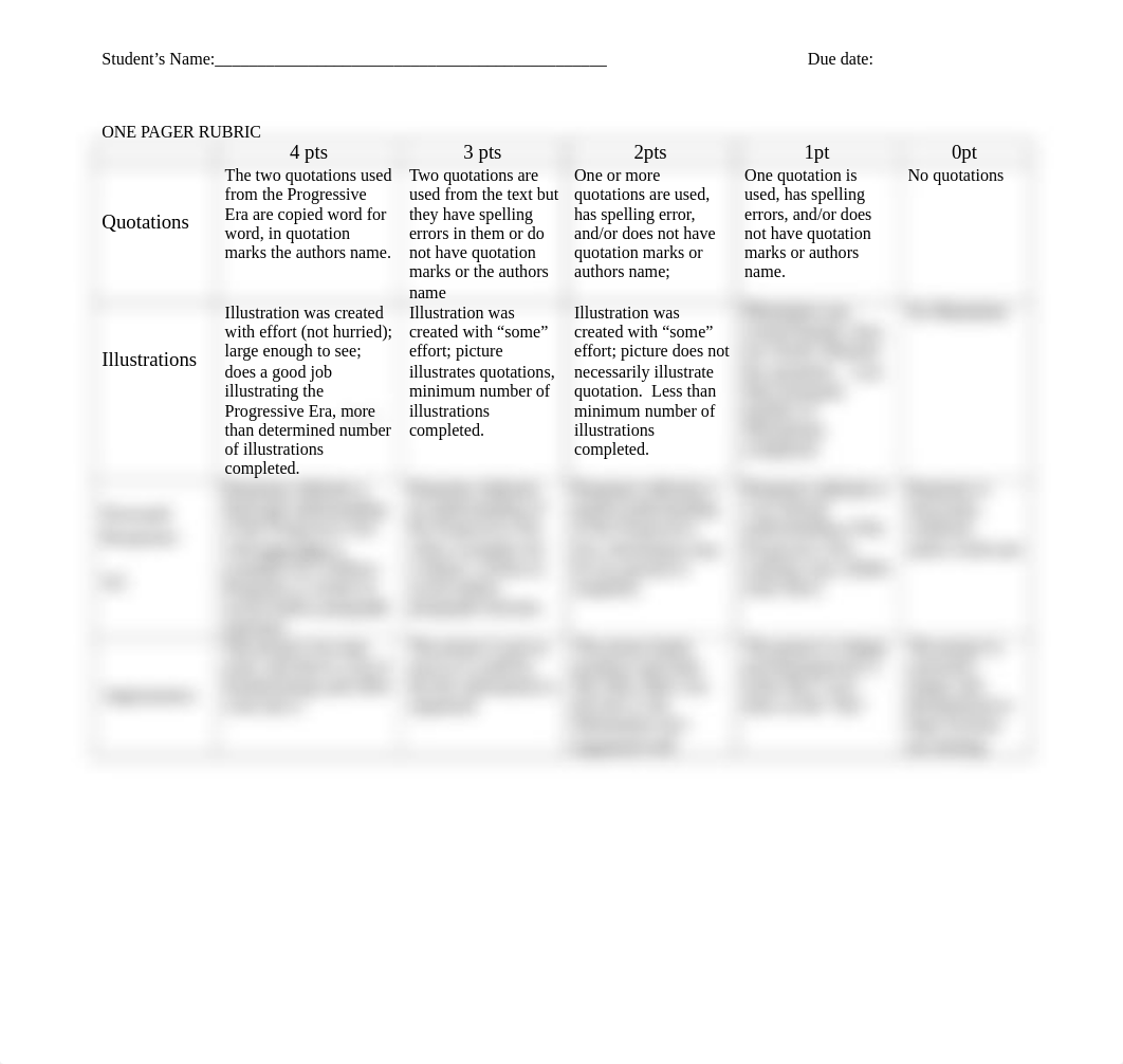 Progressive ONE-PAGER W -RUBRIC.doc_dlz9nao4sis_page1