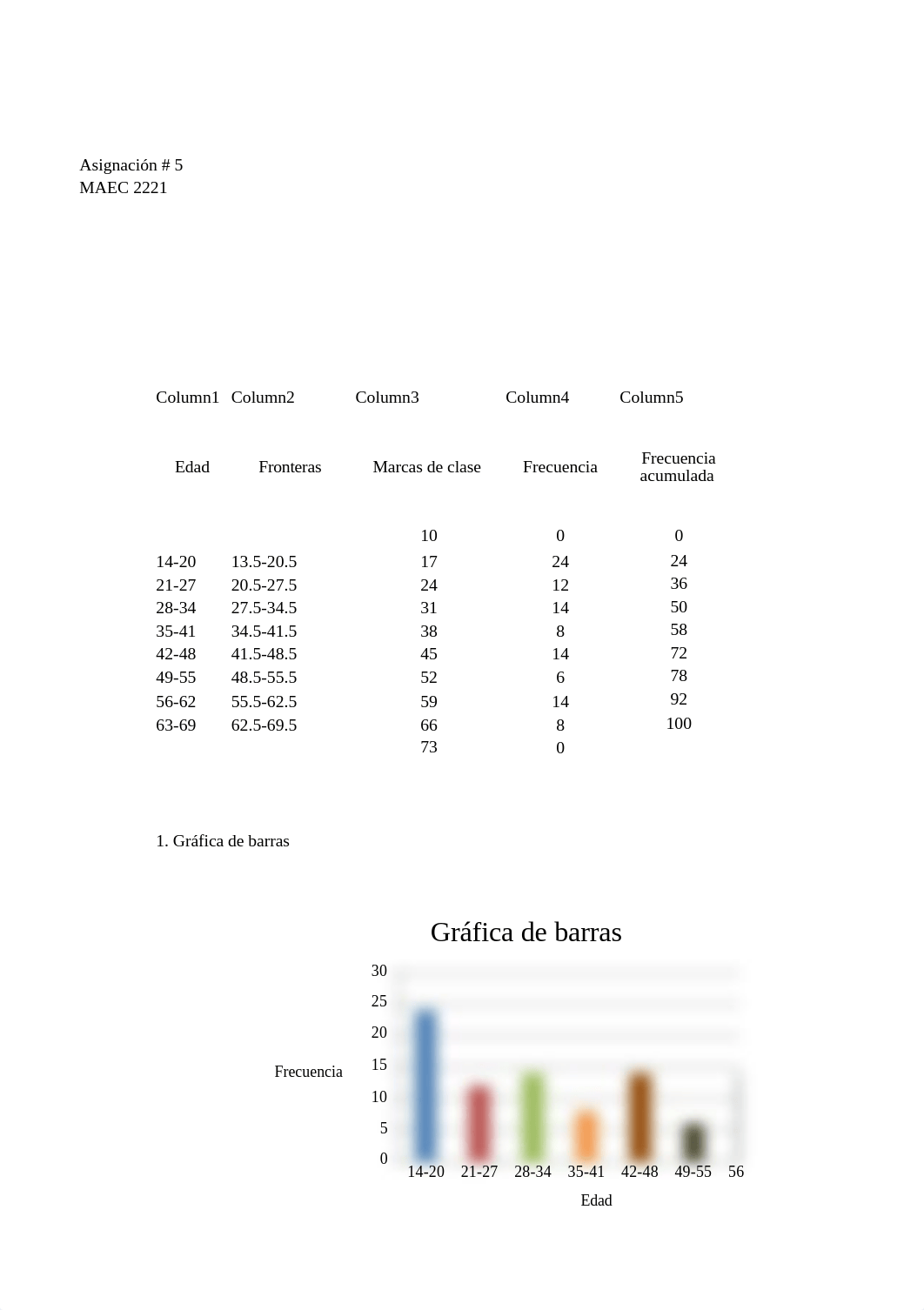 ASIG # 5 ESTADISTICA BASICA_dlza0nsmzcg_page1