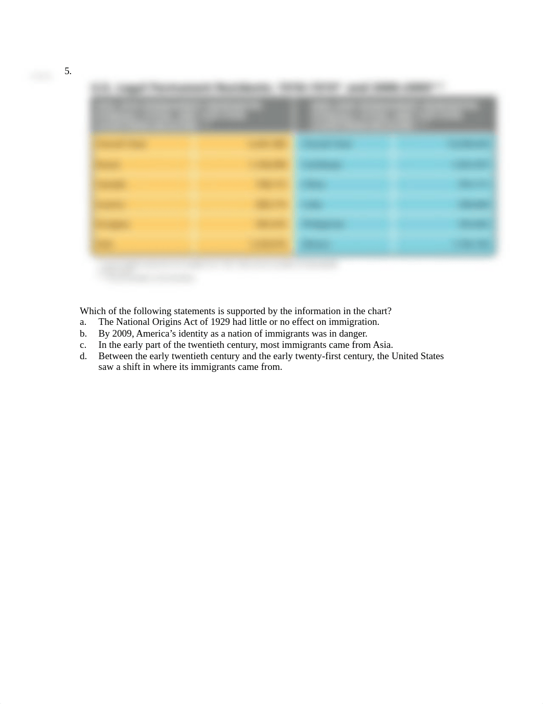 ngss_govt_na_topic_test_09.docx_dlzaoy3o8uh_page4