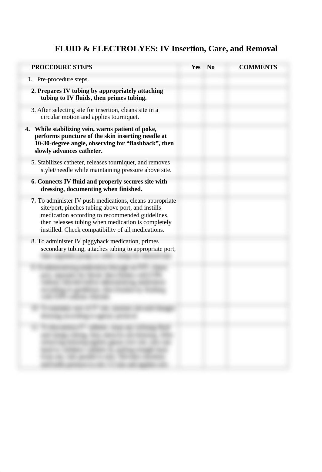 IV Insertion and Care Checklist.docx_dlzb15y1qfv_page1