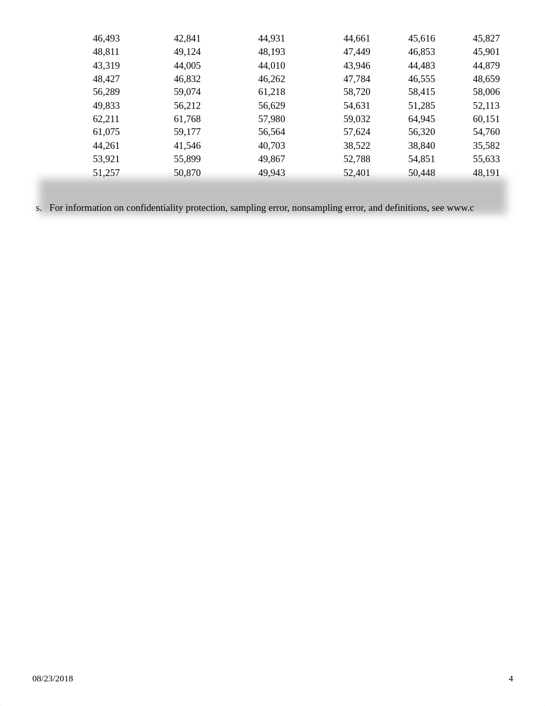 Chapter 2 - Homework Question 1 (Chapter2exercisesdata.xlsx).xlsx_dlzguyk3lcc_page4