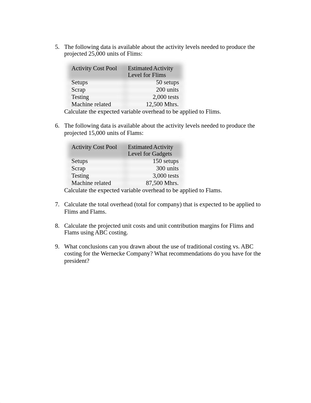 Week_1_Problem_-_ABC_costing (1)_dlzh6jdnhsg_page2