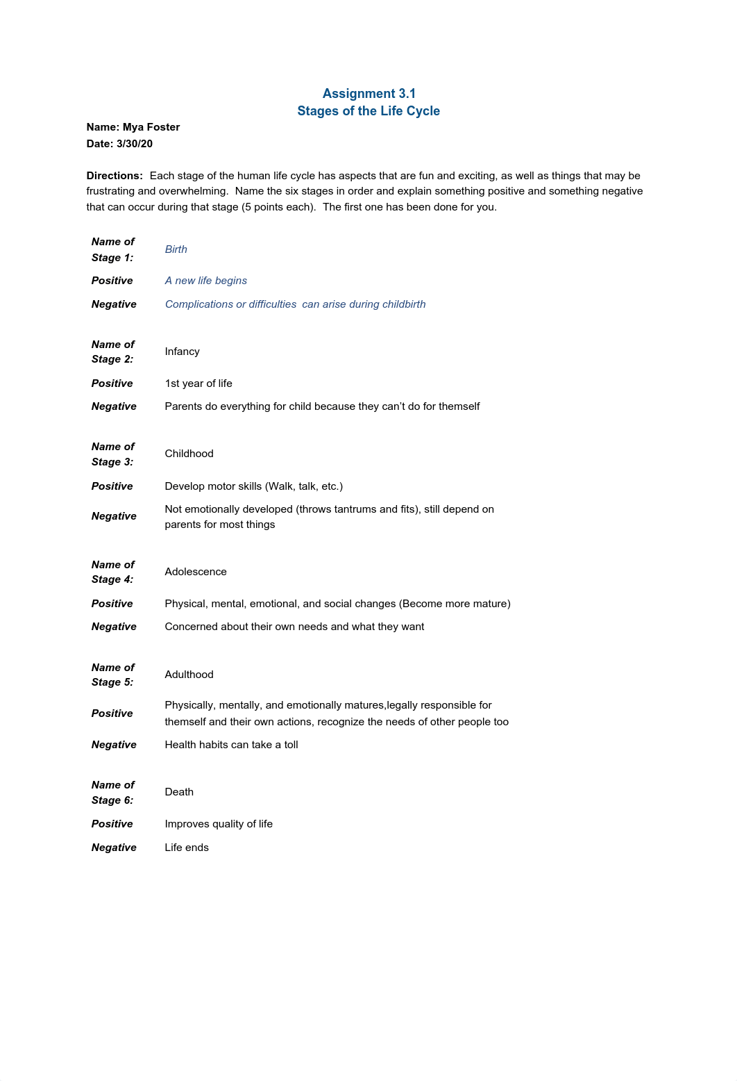 Assignment 3.1 Stages of the Life Cycle-2.pdf_dlzkce0m9lm_page1