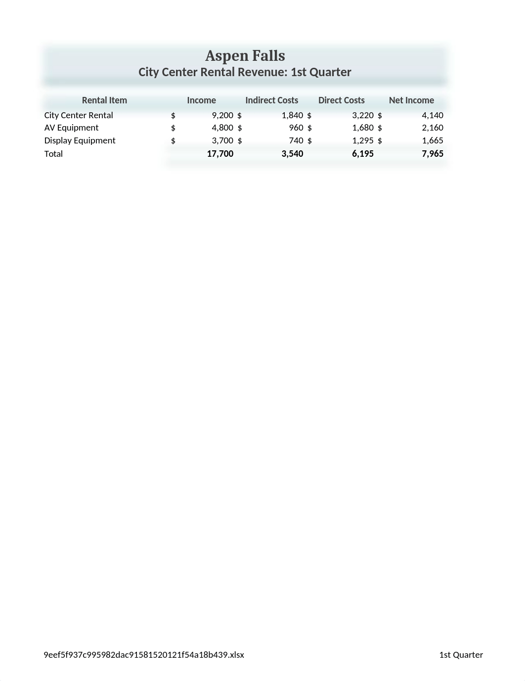 Charles_Larry_sk16_xl_ch03_grader_SA1Center_hw.xlsx_dlzlo7c4aoj_page3