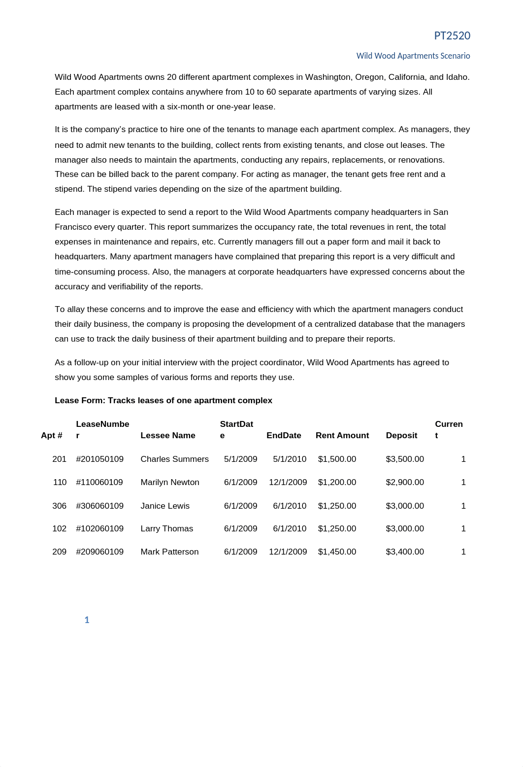 pt2520_wildwood_apartments_scenario_dlzm0ljdwaq_page1