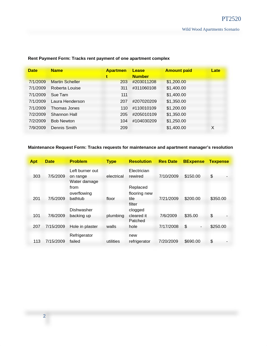 pt2520_wildwood_apartments_scenario_dlzm0ljdwaq_page2