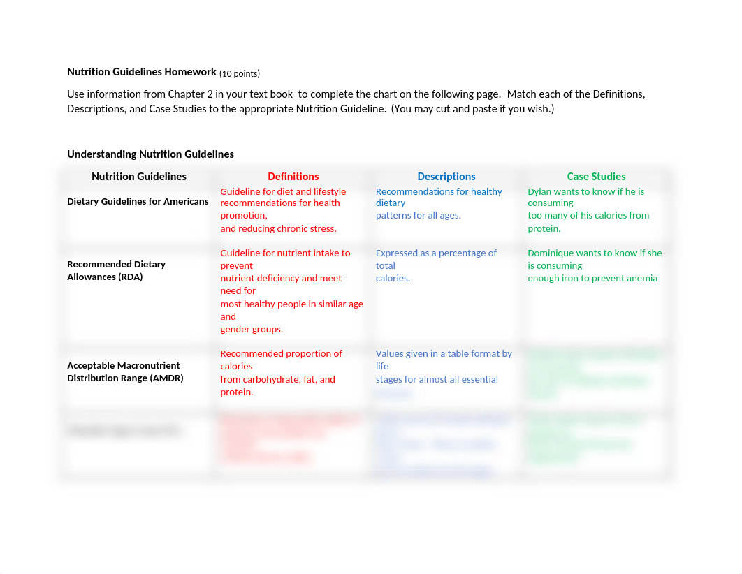 Nutrition Guidelines Homework 2022-2.docx_dlzo5b0o92w_page1