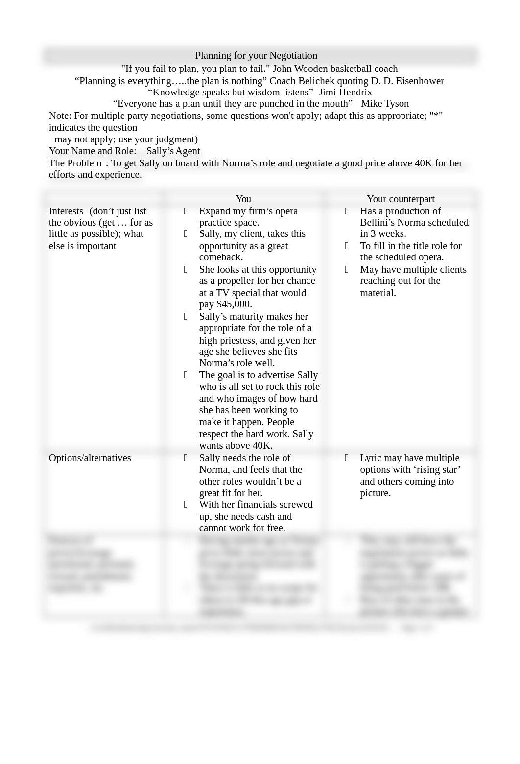 Plan for Negotiation_Sally's Agent.doc_dlzo7mm101k_page1