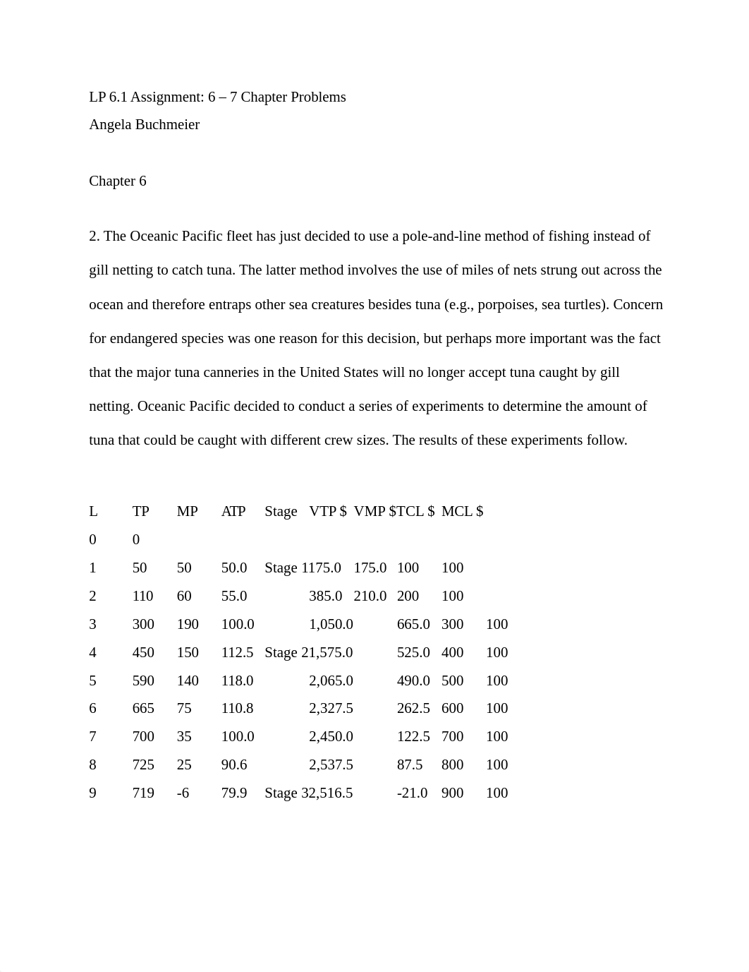 LP 6.1 Assignment Chapter 6-7 Problems.docx_dlztp3wl5bi_page1