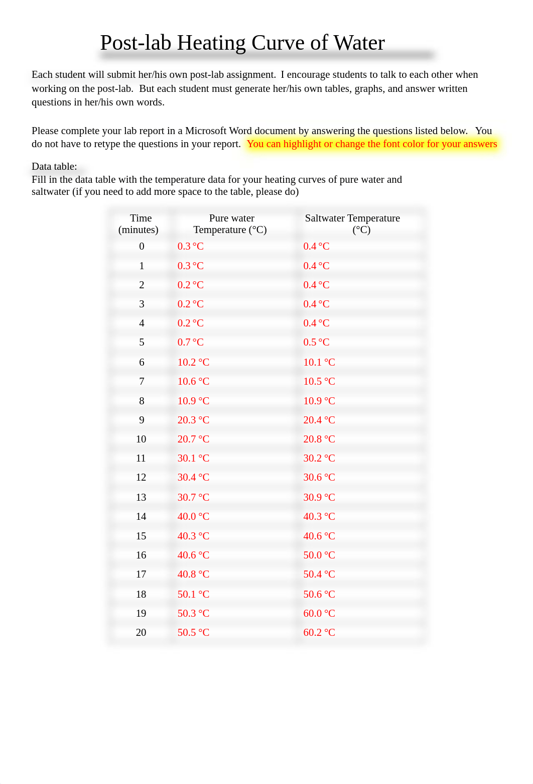 Heating Curve of Water postlab_JanAcejo.pdf_dlzv5uwb9hi_page1