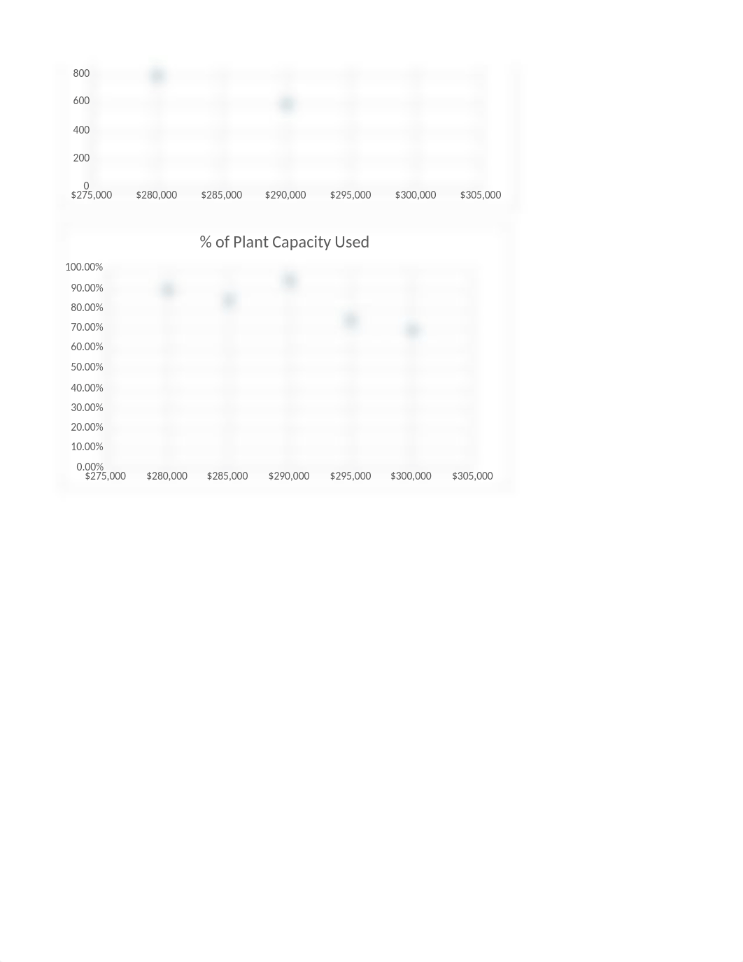 ACCT 540 - Case 2 Spreadsheet_Lassiter.xlsx_dlzw0fci620_page2